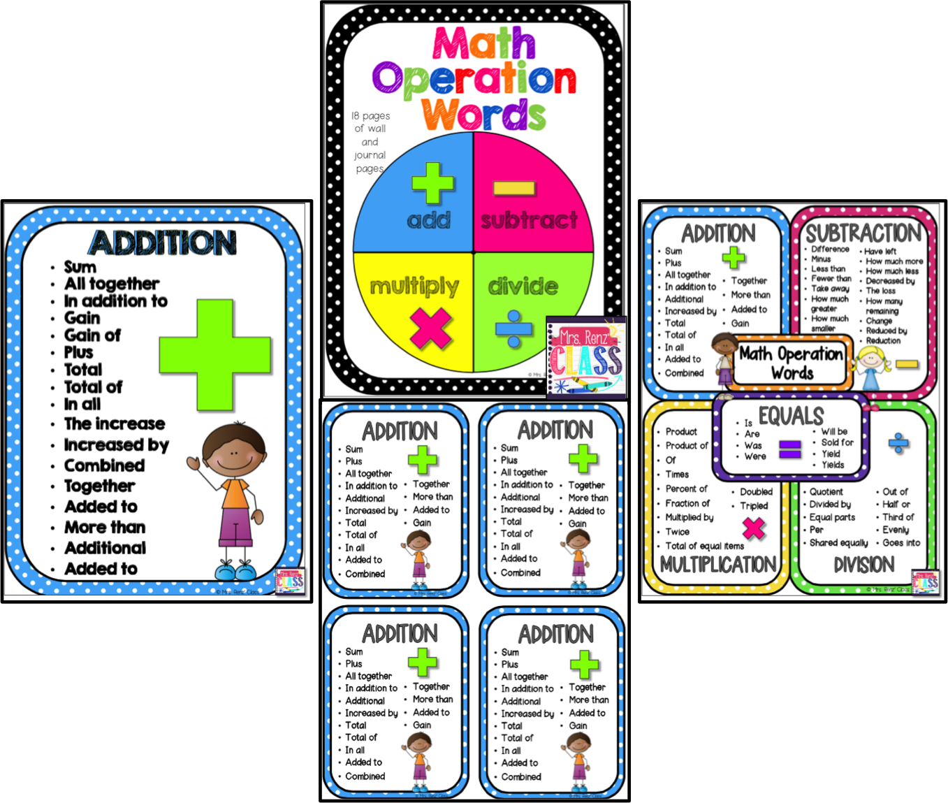 Mathematics Education Resources On The Web,vdoe Mathematics - Words Into Math Poster (1357x1149)