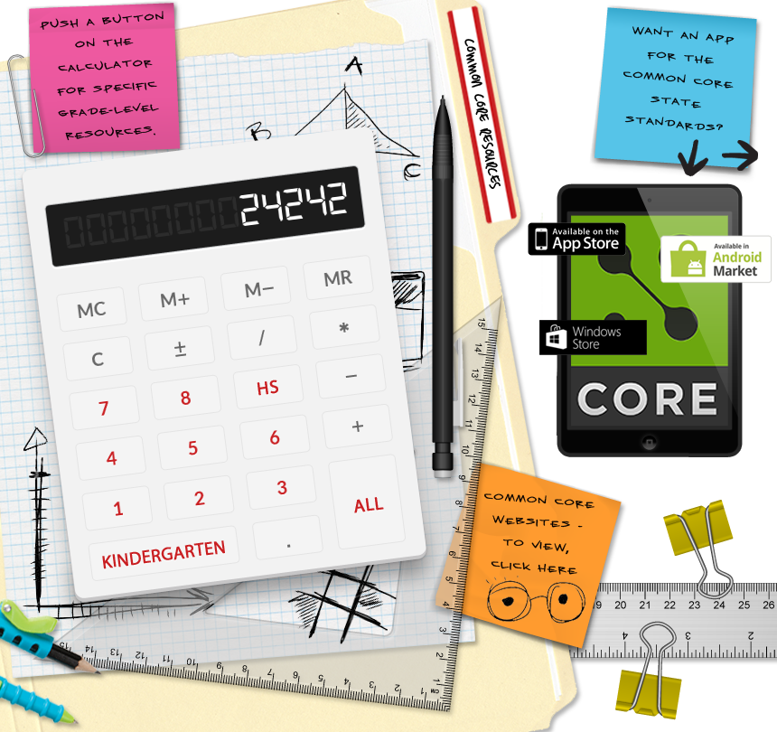 The Hunt Institute Teaching Videos Common Core Videos - Document (860x810)