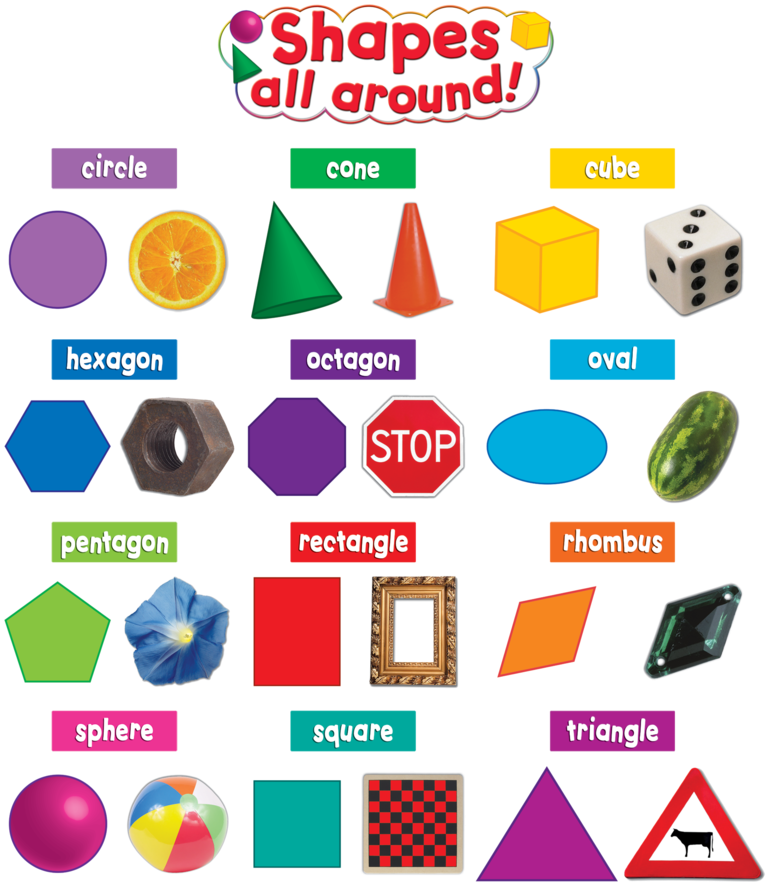 Shapes Are All Around Us (900x900)