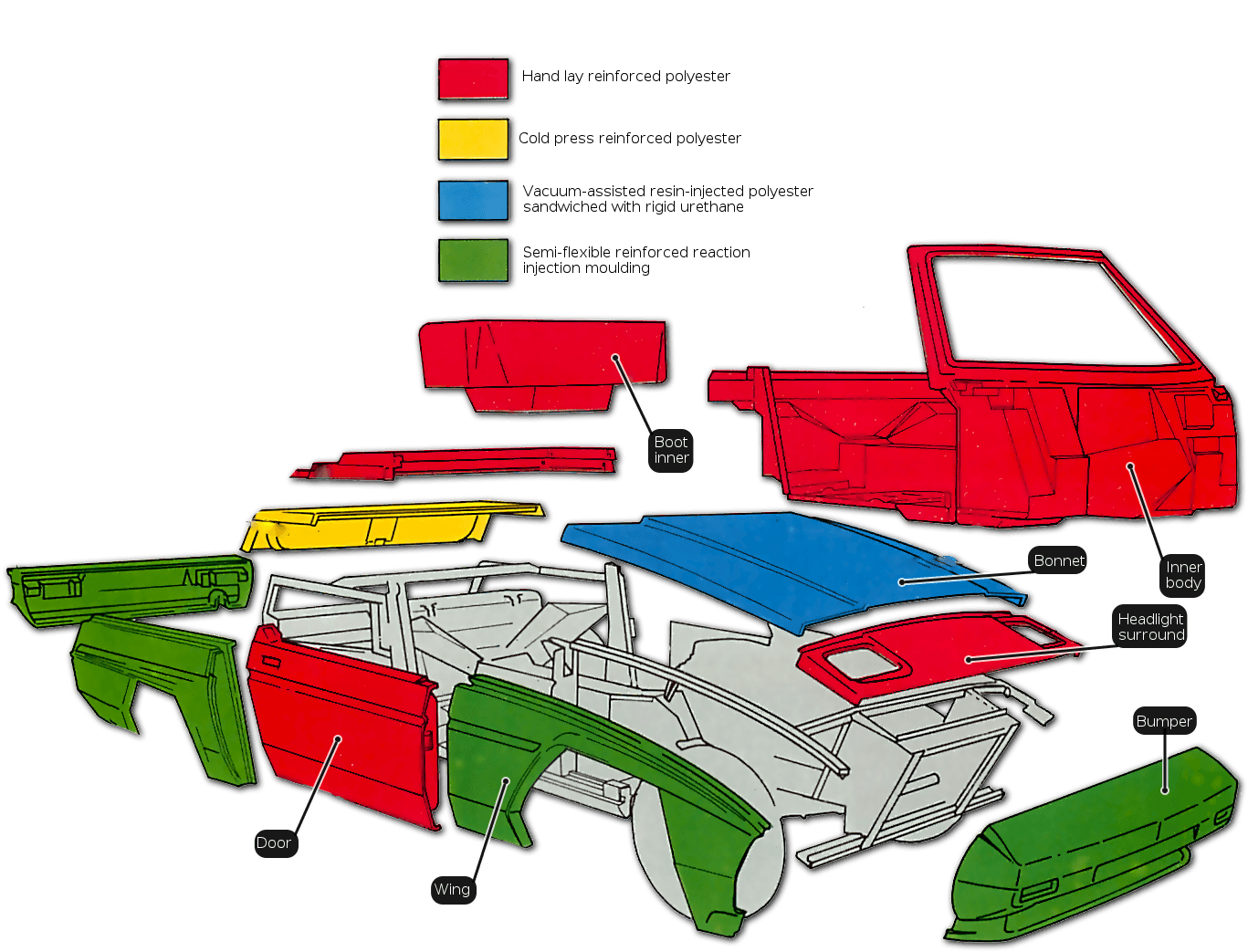 Download - Reinforced Reaction Injection Moulding (1398x1072)