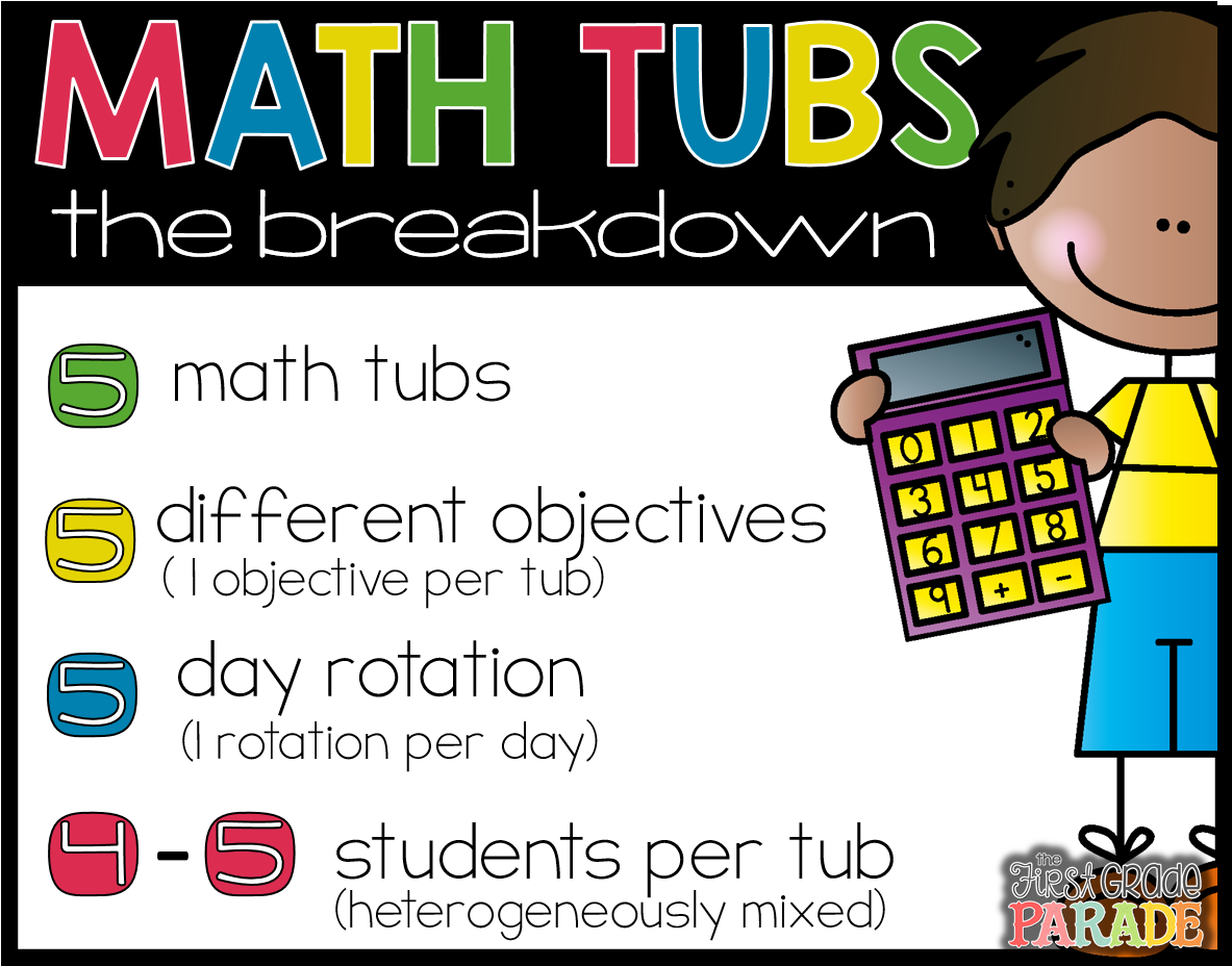 Mathematics Clipart Organization Skill - Cartoon (1185x966)