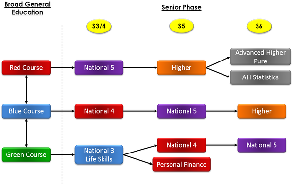 Click Map - Diagram (620x385)
