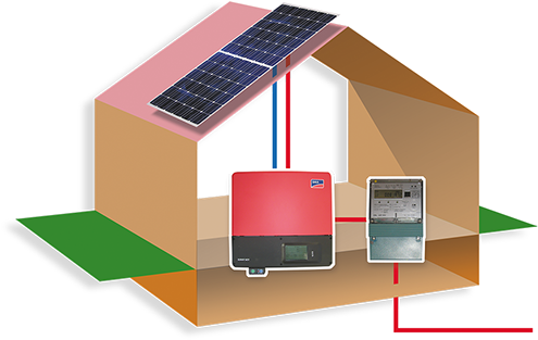 Output Device (572x343)