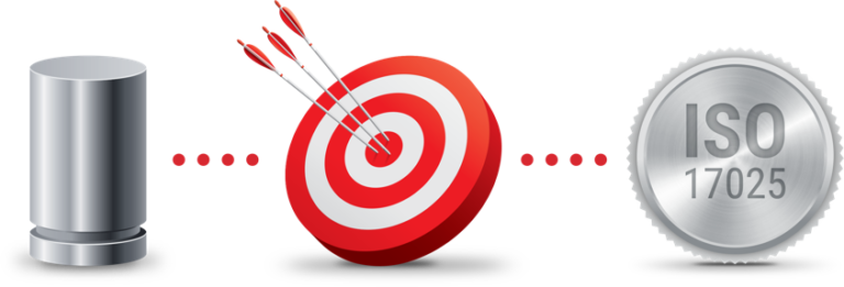 Precision And Traceability - Circle (768x261)