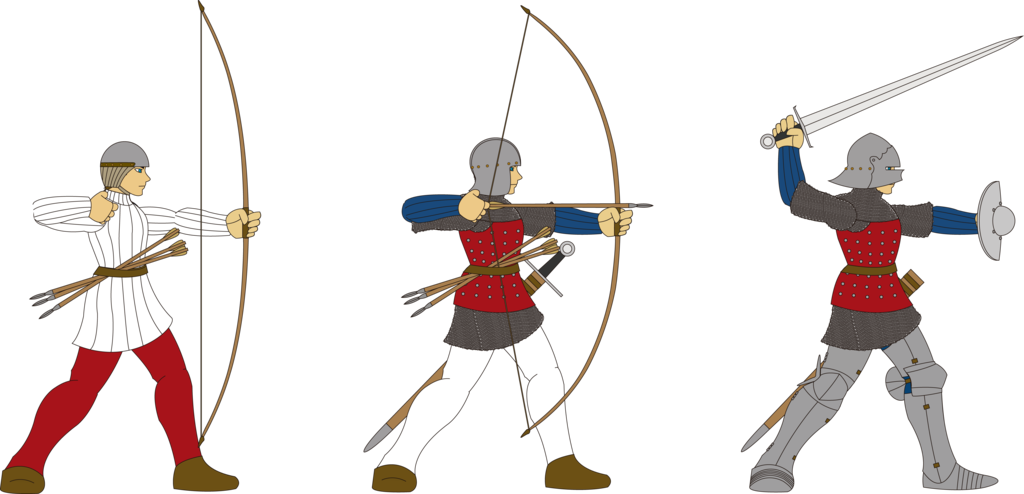 English Archer By Vladarms - Archery (1024x494)