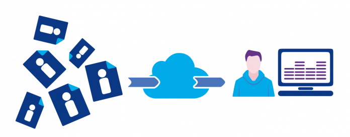 Send Customs Instructions Via Data Upload - Čd Znak (696x272)