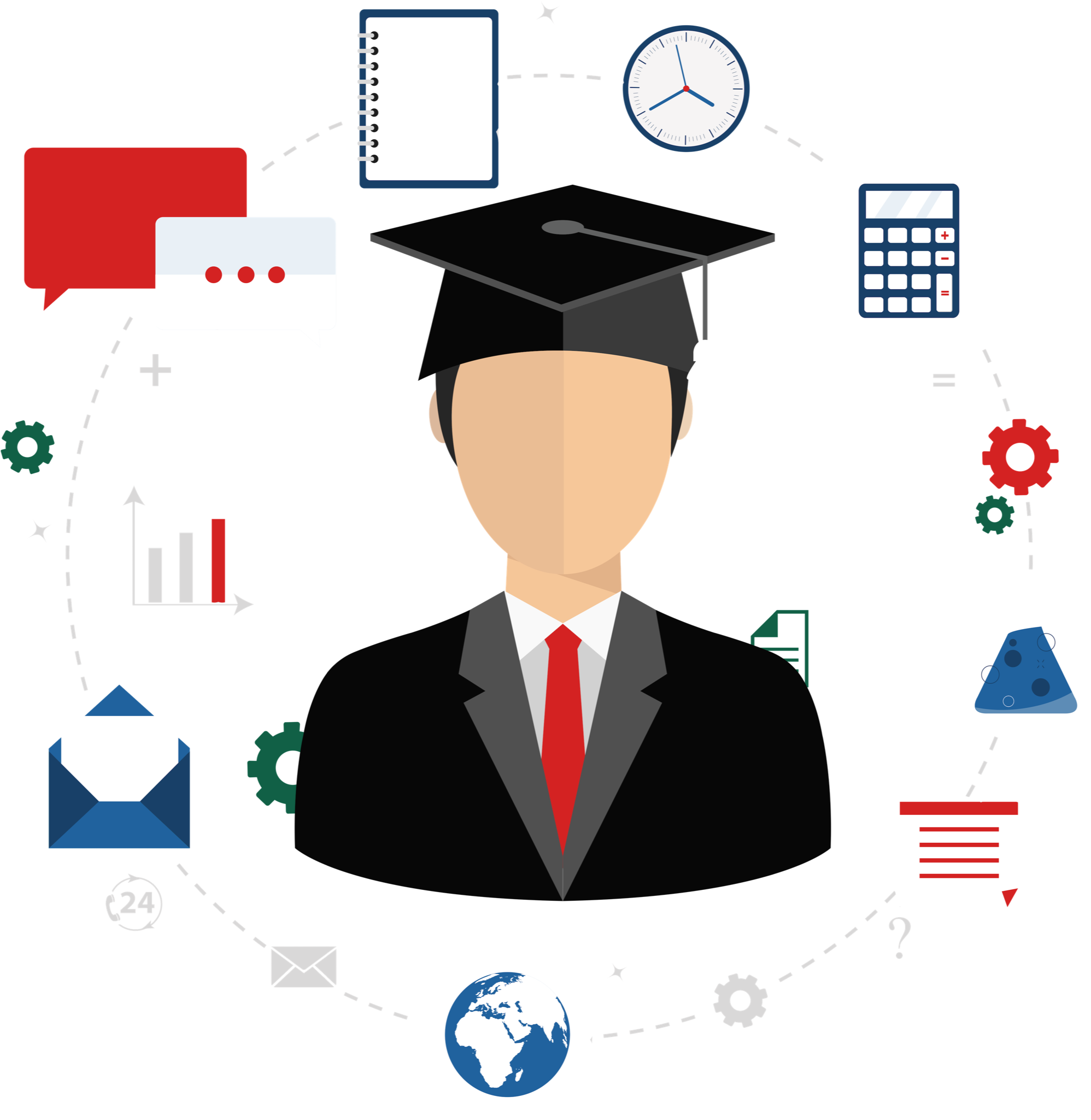 Now, Professors Can Invite Students To Challenge Their - Technical Support (2010x2048)