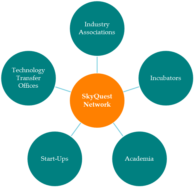 Civil Service Commission The Official Website Of The - Technology (990x641)