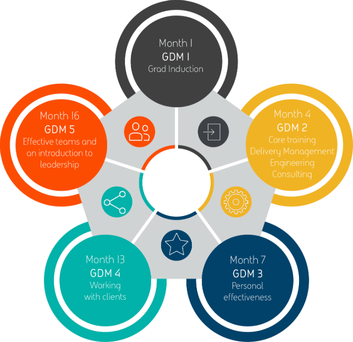 Cheap Cheap Essay Writing Websites Ca - Infographic (712x689)