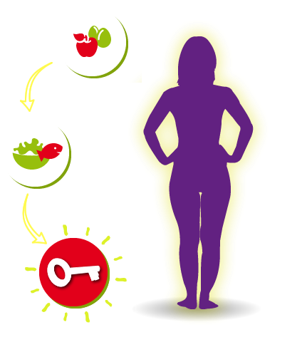 Silueta 4 - Women Business Silhouette Png (445x480)