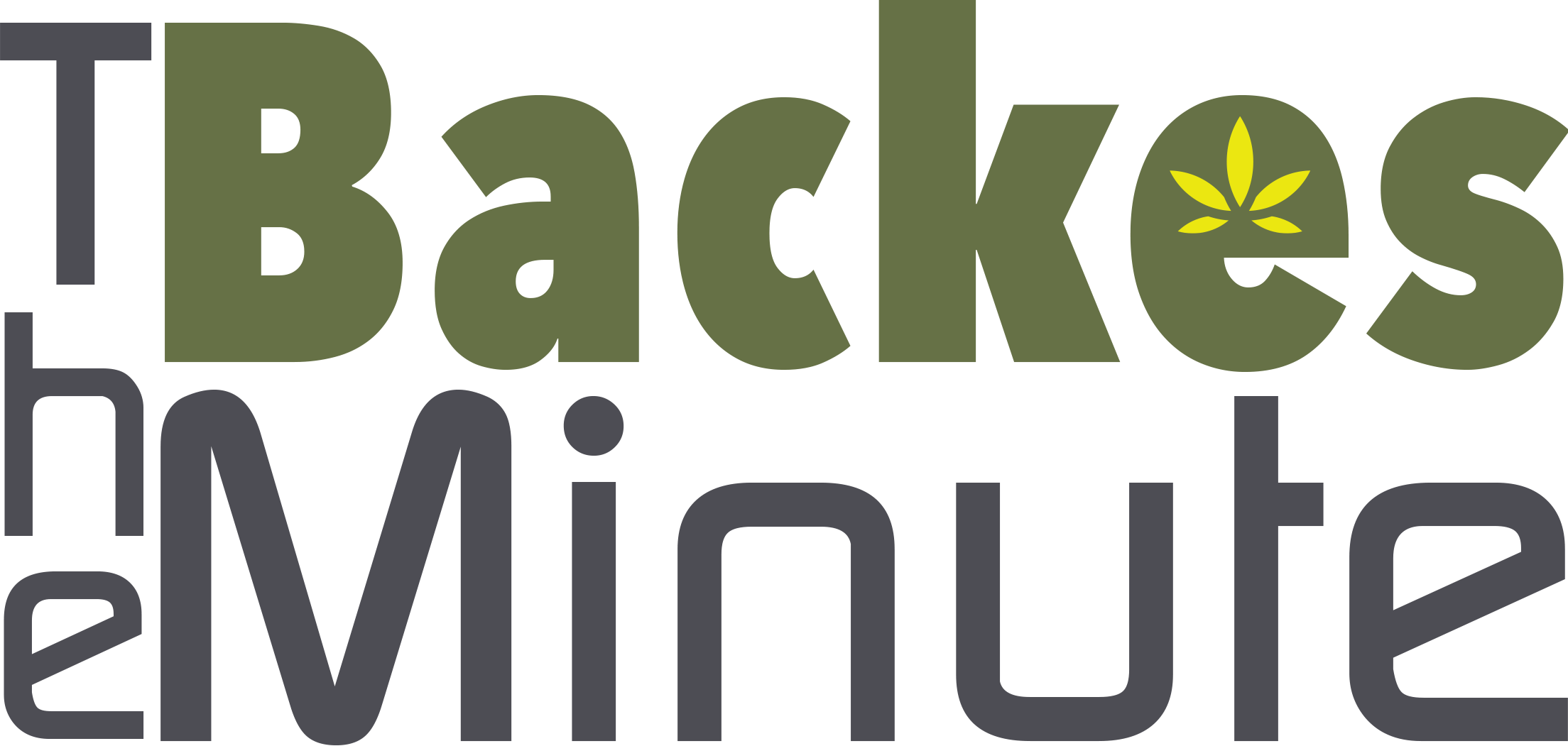 Title=”the Backes Minute By Sativaisticated - Graphics (2208x1051)