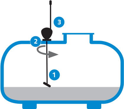 Operating Principle1 - Diagram (493x370)