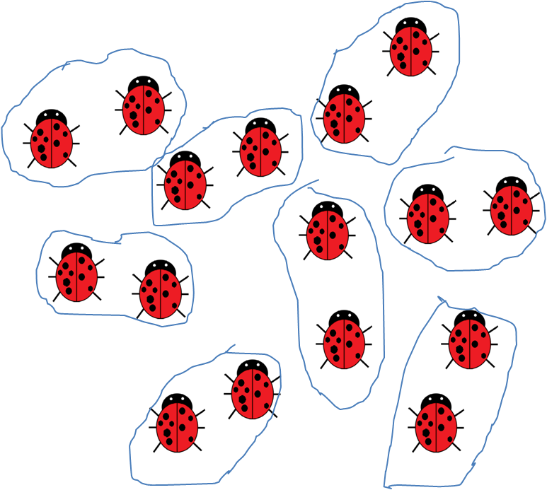 Know Your Numbers - Counting Groups Of 2 (773x693)