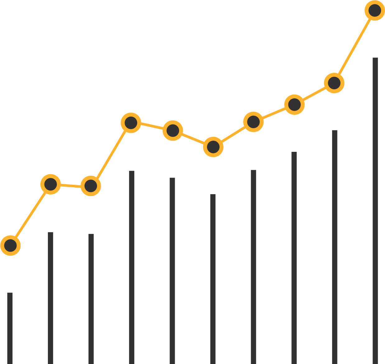 Ssl Summary - Ssl Summary (1238x1170)