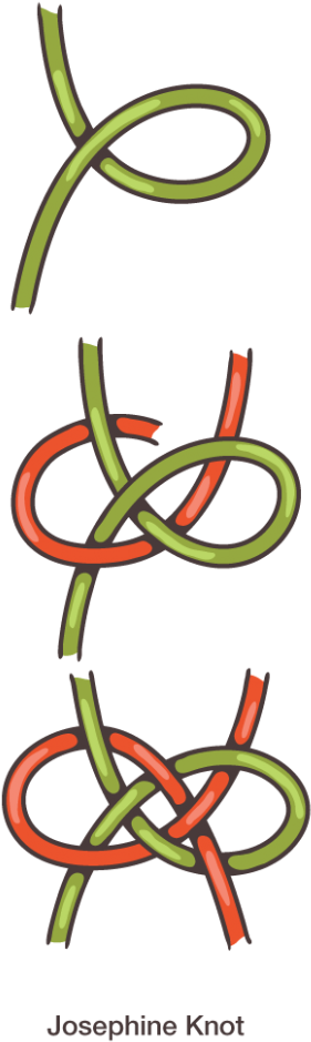 Josephine Knot-great Decorative Knot For Scarves - Make A Josephine Knot (397x1024)