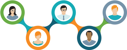 Skytel Video Provides Real Time Collaboration, Decreases - Future Finance Function (413x315)