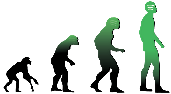 The Student's Most Popular Listening Method Is Altering - Human Evolution (562x310)