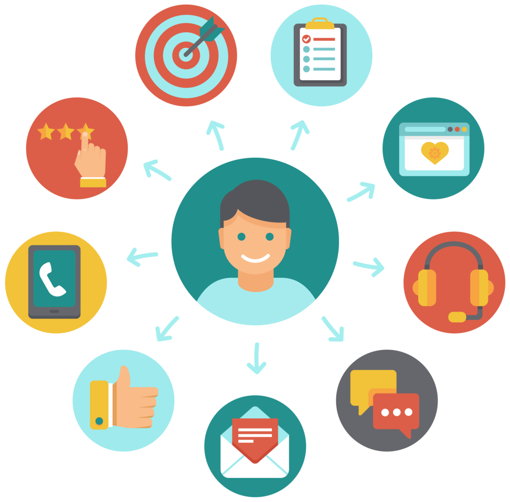 Kastha Believes In Providing Great User Experience - Kastha Believes In Providing Great User Experience (1000x984)