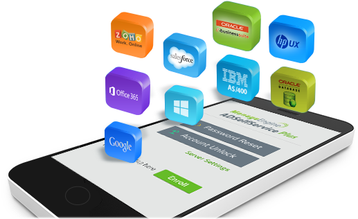 Active Directory Mobile App - Mobile Telephone Numbering In India (1000x380)
