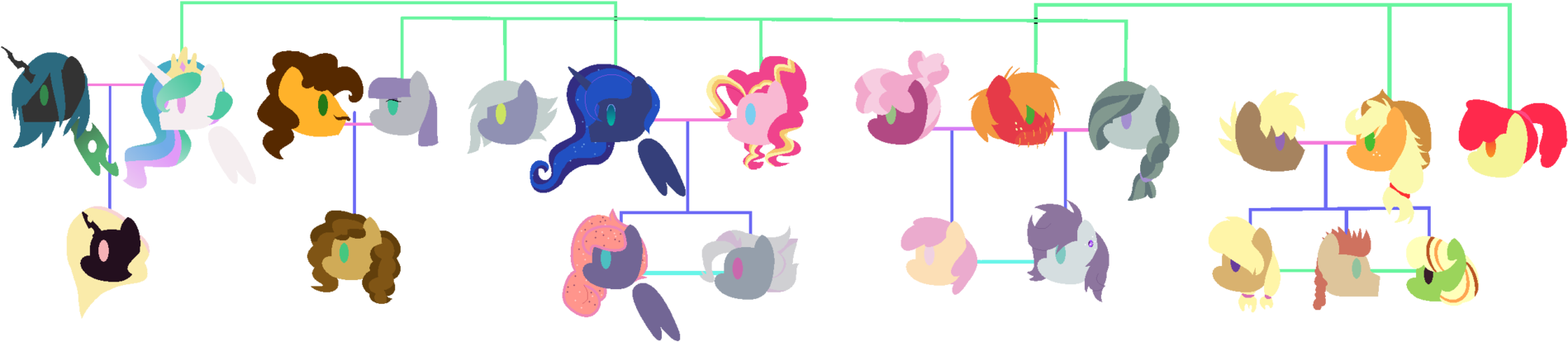 Apple Pie - Apple Pie (1897x421)