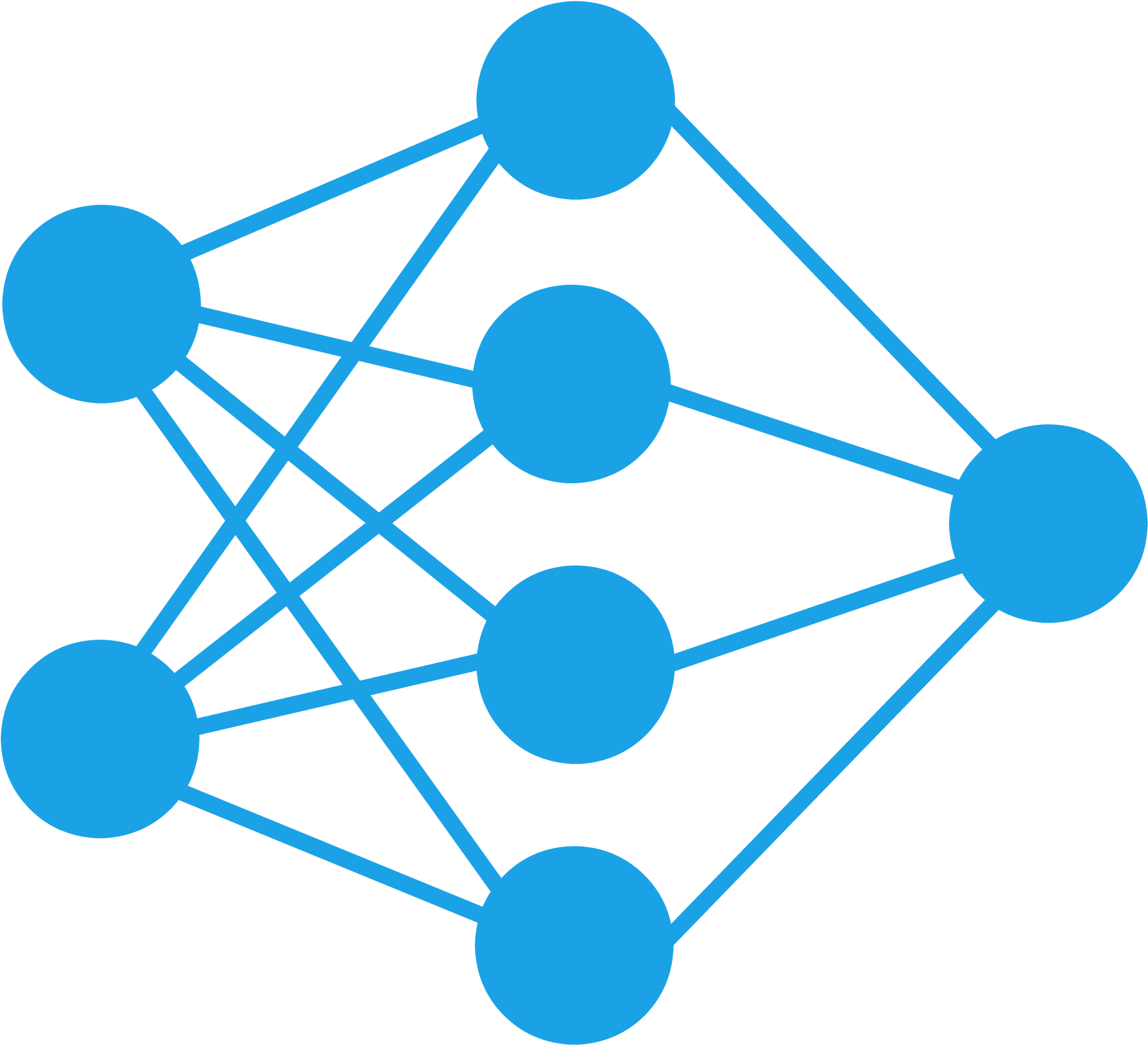 Networking - Deep Neural Network Icon (1785x1785)