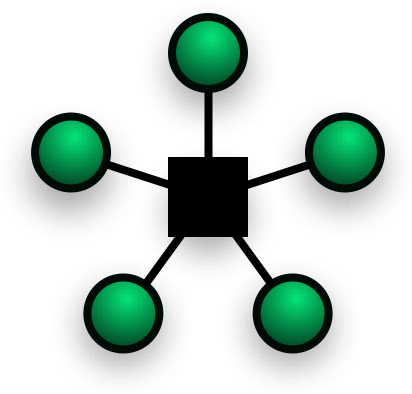 A Major Drawback Of This Topology Though Is That If - Star Network Topology (440x428)