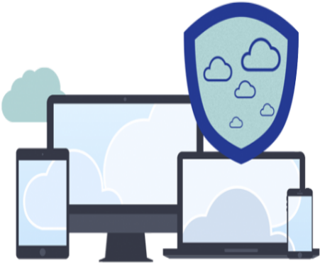 Automated Cloud Backup Solution And Their Advantages - Automated Cloud Backup Solution And Their Advantages (750x400)