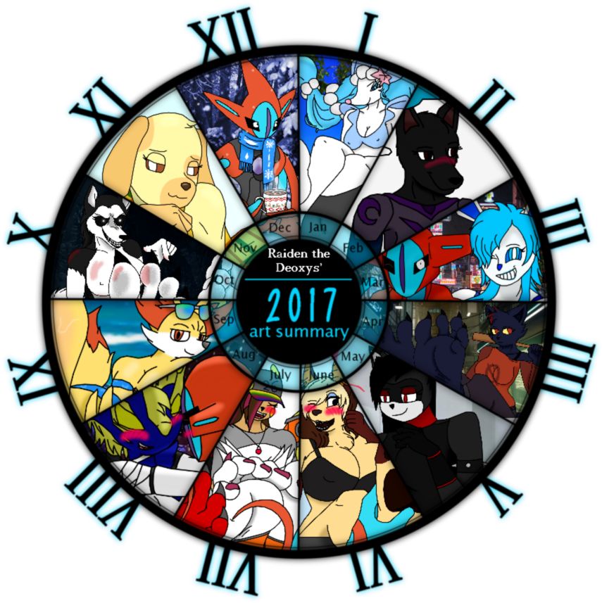 Raidenthedeoxys' Summary Of Art 2017 By Raidenthedeoxys - Clock (900x888)