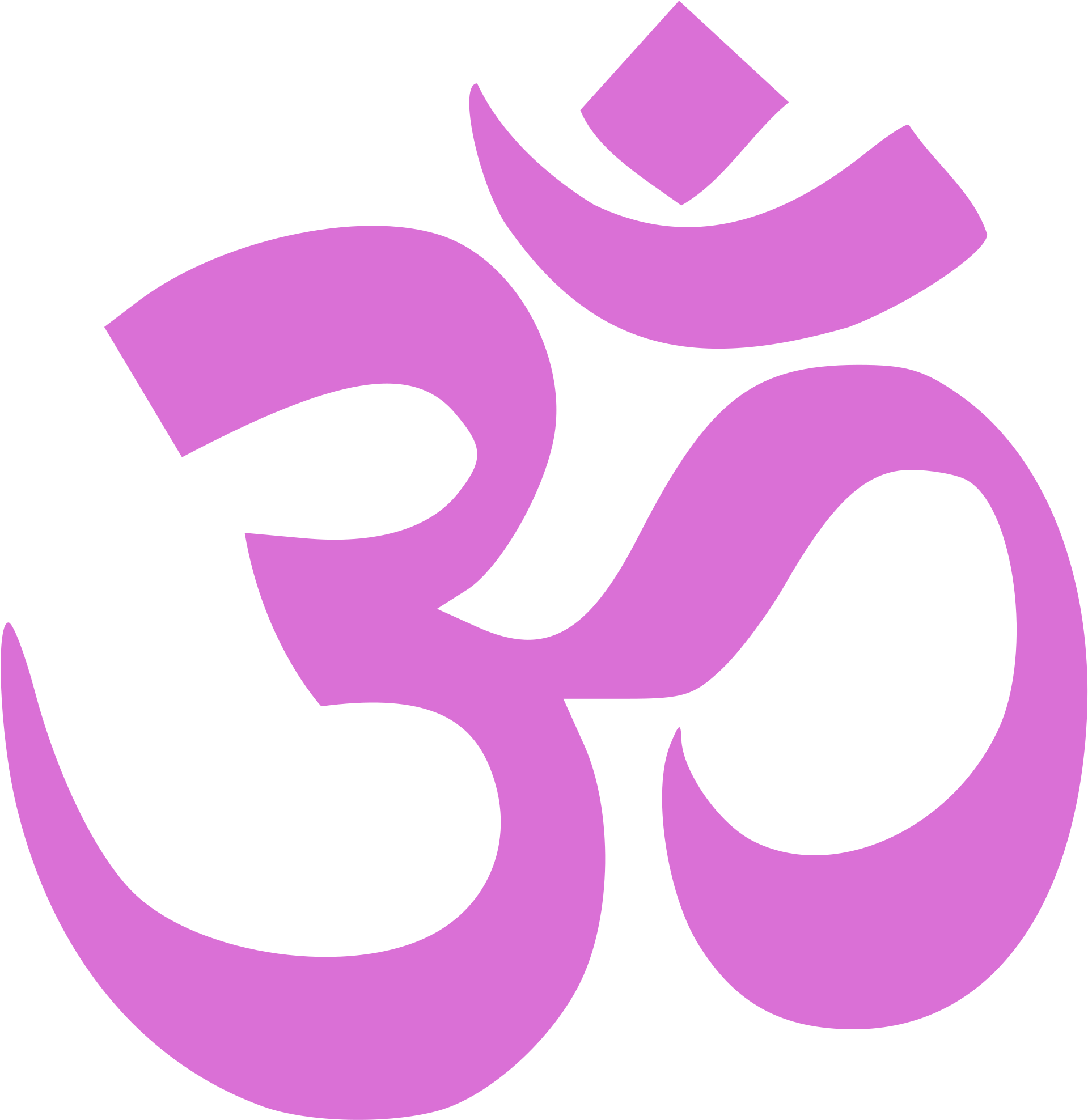 Open - Hindu Caste System Symbols (2000x2062)