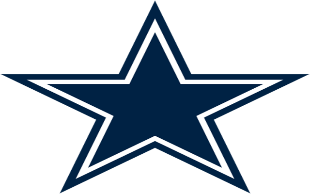Dallas Cowboys - Svg - Dallas Cowboys (640x400)