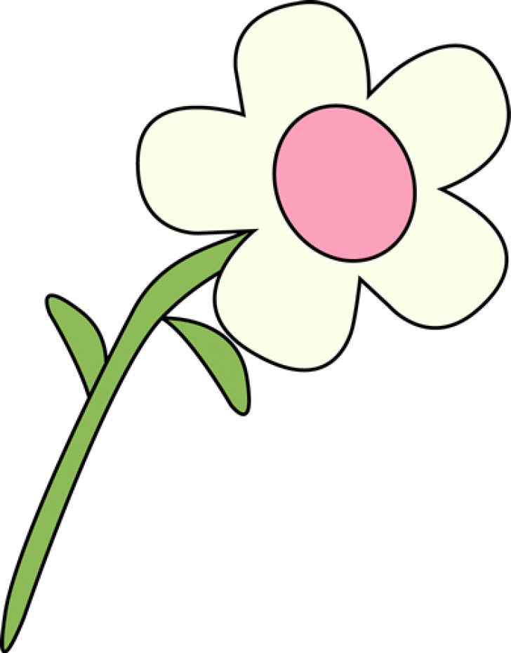 Permalink To White Flower Clipart Hand Clipart - Natural Resources And Manmade Resources (728x930)