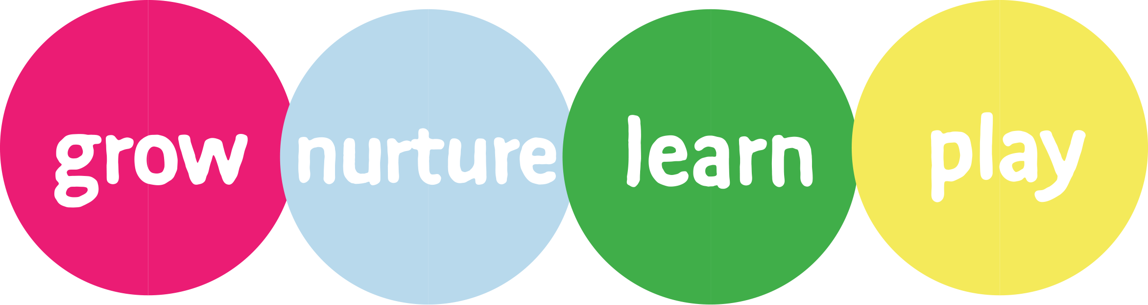 Grow, Nurture, Learn, Play Banner - Learn Play Grow (2344x624)