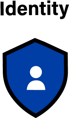 Blue Shield With A User Icon In It - Identity Management (277x476)