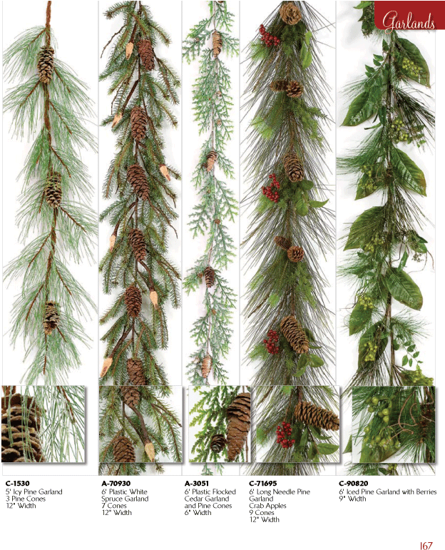 Long Pine Needle Garland (657x783)