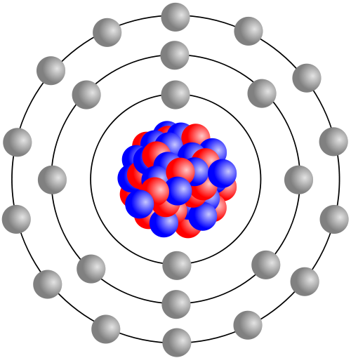 Stylised Atom - Model Of An Iron Atom (500x510)
