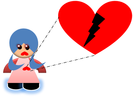 The Patient & Symptom - Heart (446x328)
