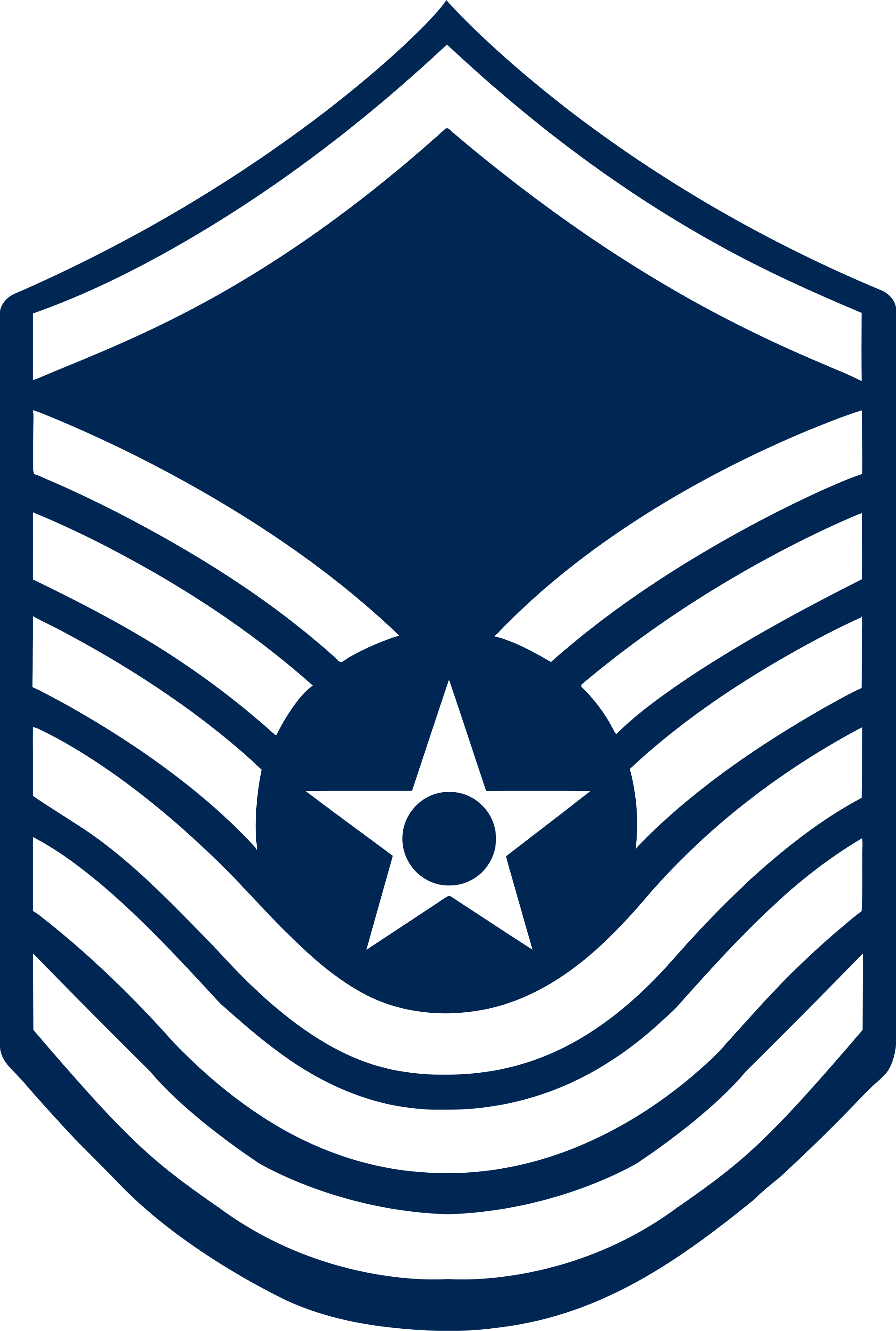 Open - Air Force Chief Rank (2000x2969)