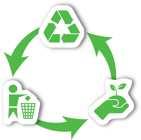 Importance Of Campus Cleaning And Beautification Cleanliness - Recycle Bags, Adult Unisex, Natural (468x465)