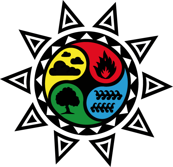 Représentation Des Quatre Éléments Dans Un Symbole - Earth Classical Element (552x533)