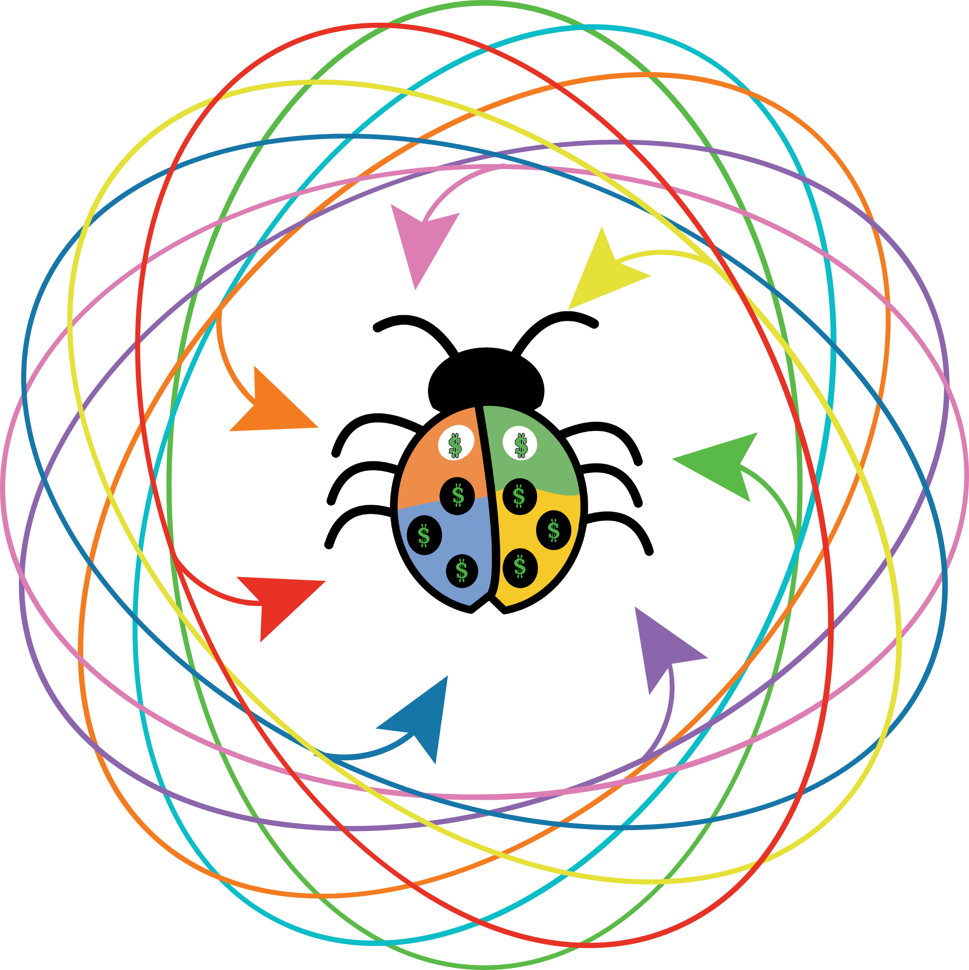 The Value Of Continuous Delivery - Computer Network (1918x1920)