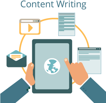 3 Paragraph Essay About Potential Internet Dangers - Content Writing Services (352x351)