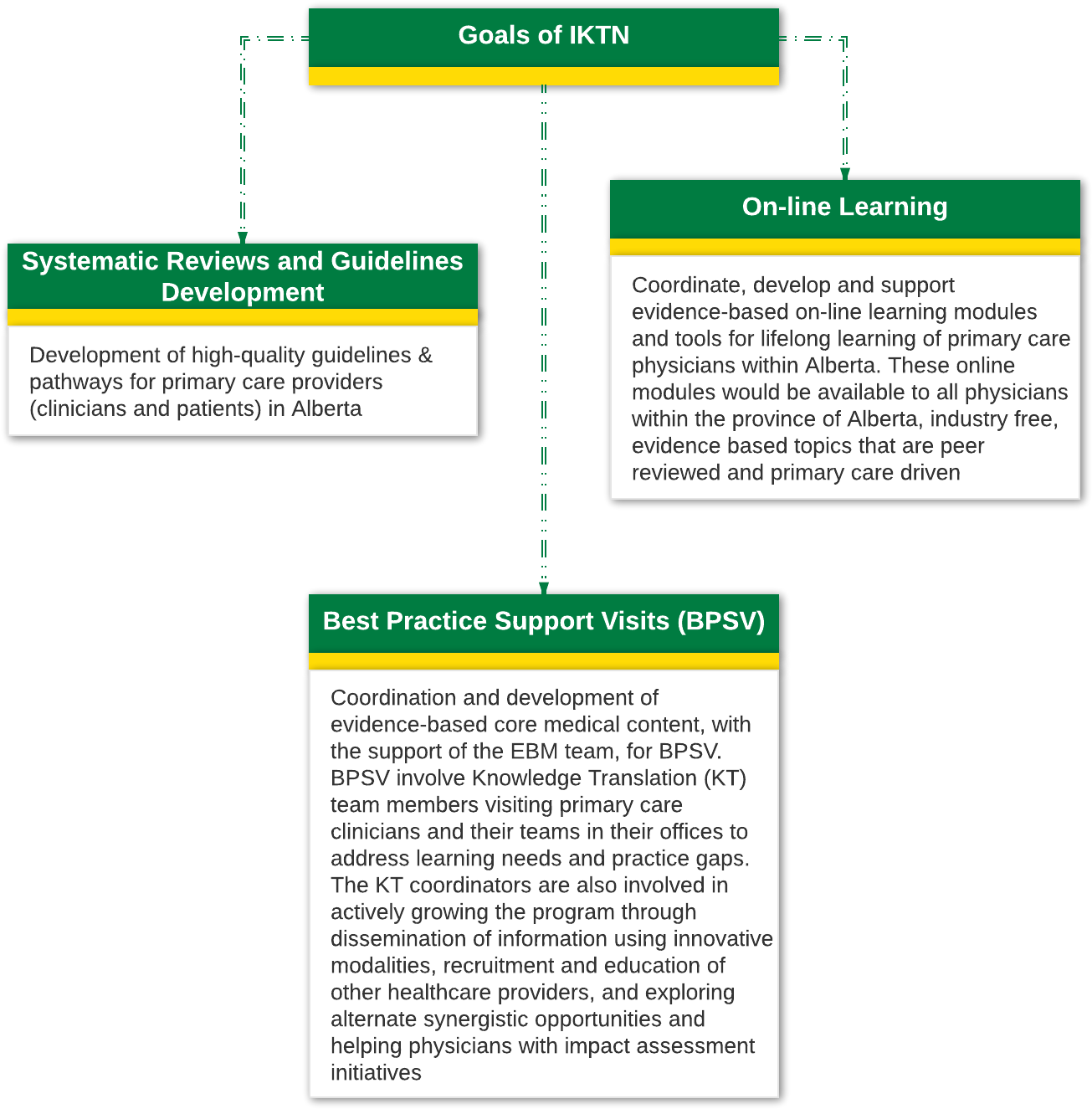 Essay Cheap Write My Essay Diploma In Health And Social - Screenshot (1360x1360)