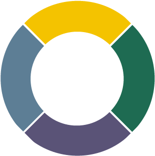 Values - 12 Point Color Wheel (433x435)