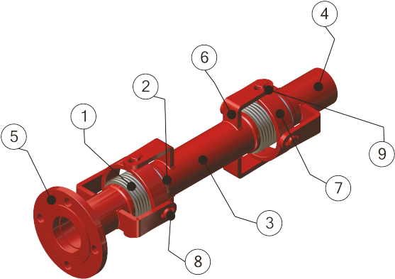 Gimbal Type Seismic Expansion Joints Properties - Pipe Seismic Expansion Joints (600x428)