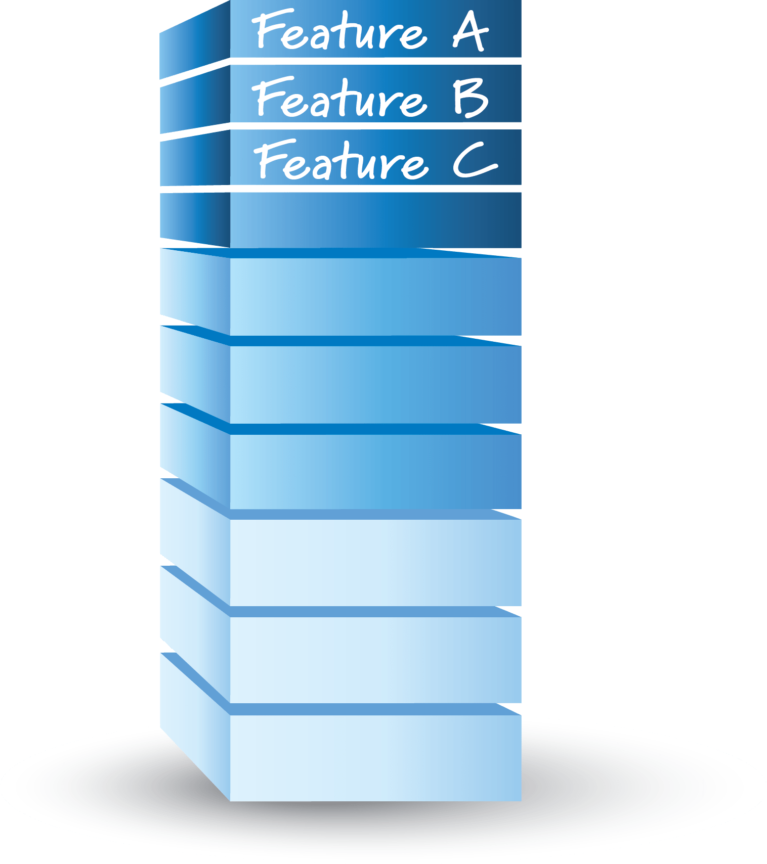 Releaseplanning Scrum (1516x1709)