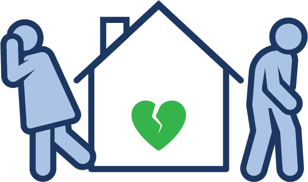 Divorce Or Separation - Product (630x373)