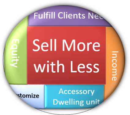 Join Us To Attend Our Next Free Webinar - Blog (440x400)