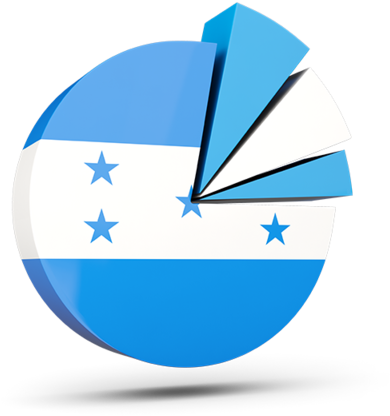 Illustration Of Flag Of Honduras - Flag (640x480)