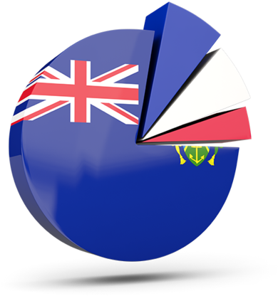 Illustration Of Flag Of Pitcairn Islands - Flag (640x480)