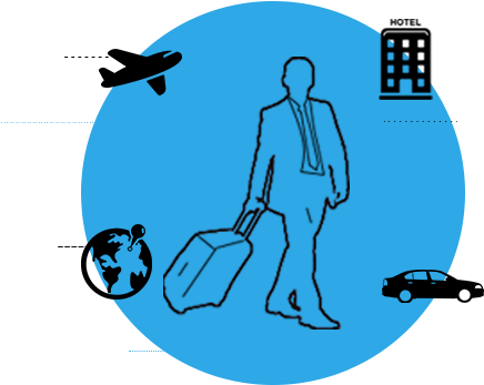 Other Forms Of Transportation Include Airport Taxi, - Hotel (471x470)